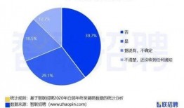 中国基金经理爆料新闻,独家爆料行业真相