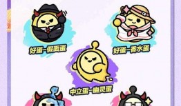 蛋仔最新新闻爆料大全,揭秘幕后真相与未来动向