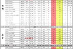 睡衣详细爆料方法图解视频