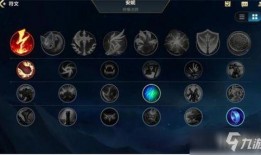 联盟手游剑姬最新爆料出装,联盟手游全新出装攻略解析