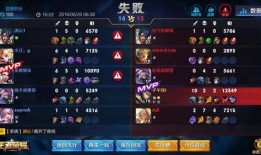 王者荣耀坑神最新爆料