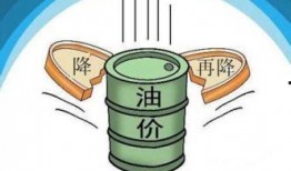 最新油价爆料消息新闻,揭秘最新爆料背后的市场走向