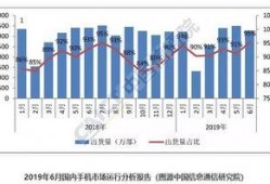明年6月手机爆料新闻,揭秘明年旗舰手机最新爆料与趋势