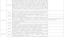 香肠爆料主播视频大全最新,揭秘主播圈最新视频大全精彩瞬间