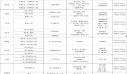 前湾新区爆料事件最新消息,最新进展揭秘！”