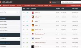 抖音网红吃瓜免费入口视频大全,免费入口视频大全盘点