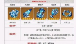 原神3.2最新爆料,新角色、新剧情，探索提瓦特大陆的未知领域