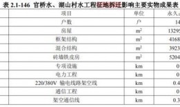 山口征地价格最新爆料,涨跌动态全解析
