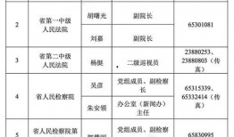 海南日报新闻爆料热线,倾听民声，守护正义