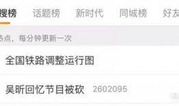 卓伟最新爆料吴昕,吴昕背后惊人真相曝光！