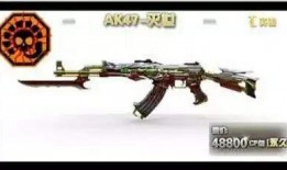 ak47最新爆料,AK47全新升级，最新爆料揭示革命性设计革新