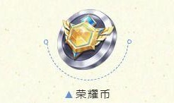 最新荣耀勋章套装爆料,神秘套装即将亮相，荣耀玩家不容错过！